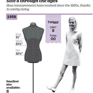 Size 8 chart Through the Ages
